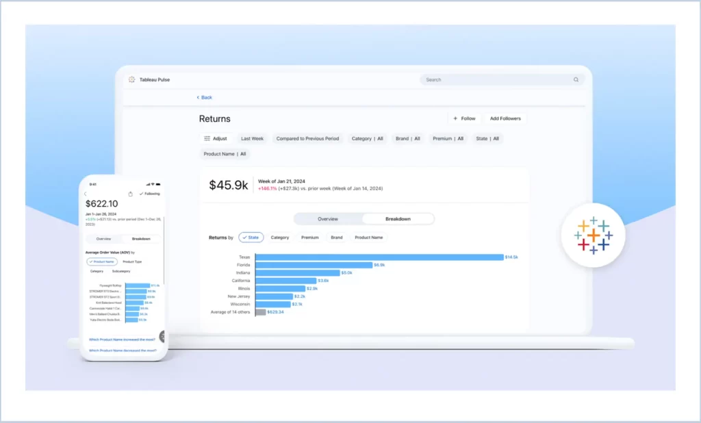 Real Estate Lead Analytics funnel visualization in Tableau Pulse