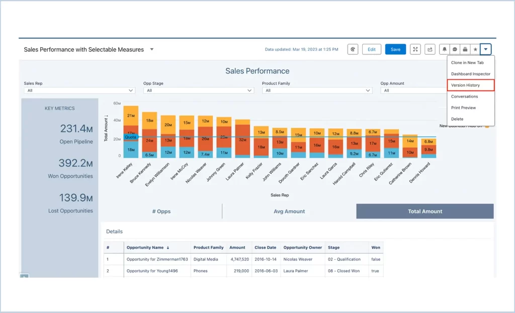 CRM Analytics dashboard version control - Publisher settings screen