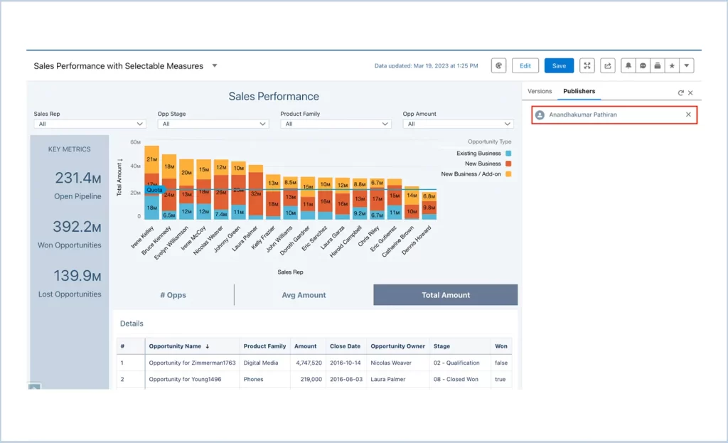 Editing draft version in CRM Analytics dashboard
