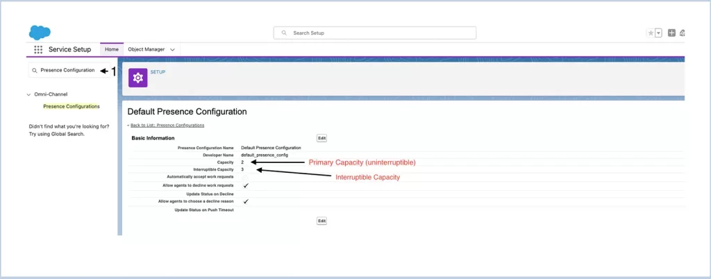 Salesforce Omni Channel Interruptible Capacity settings in Presence Configuration